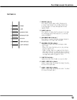 Preview for 13 page of Sanyo PLC HF10000L Owner'S Manual