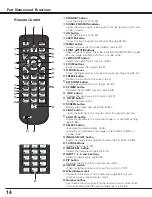 Preview for 14 page of Sanyo PLC HF10000L Owner'S Manual