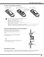 Preview for 15 page of Sanyo PLC HF10000L Owner'S Manual