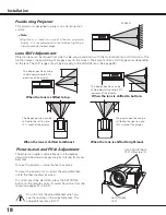 Preview for 18 page of Sanyo PLC HF10000L Owner'S Manual