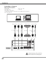 Preview for 20 page of Sanyo PLC HF10000L Owner'S Manual