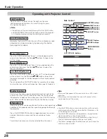 Preview for 28 page of Sanyo PLC HF10000L Owner'S Manual