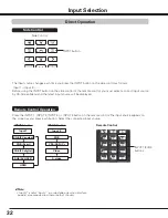 Preview for 32 page of Sanyo PLC HF10000L Owner'S Manual