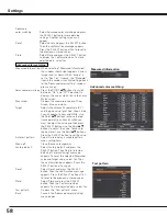 Preview for 58 page of Sanyo PLC HF10000L Owner'S Manual