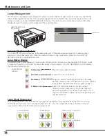 Preview for 74 page of Sanyo PLC HF10000L Owner'S Manual