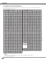 Preview for 88 page of Sanyo PLC HF10000L Owner'S Manual