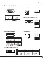 Preview for 93 page of Sanyo PLC HF10000L Owner'S Manual