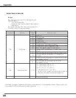 Preview for 98 page of Sanyo PLC HF10000L Owner'S Manual