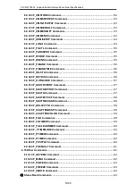 Preview for 5 page of Sanyo PLC-HF15000L - 15000 Lumens Manual