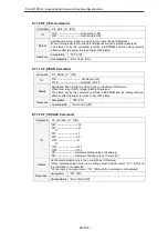 Preview for 38 page of Sanyo PLC-HF15000L - 15000 Lumens Manual