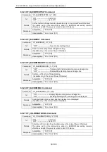 Preview for 50 page of Sanyo PLC-HF15000L - 15000 Lumens Manual