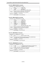 Preview for 53 page of Sanyo PLC-HF15000L - 15000 Lumens Manual