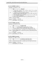 Preview for 63 page of Sanyo PLC-HF15000L - 15000 Lumens Manual