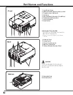 Preview for 10 page of Sanyo PLC HF15000L Owner'S Manual