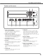 Preview for 11 page of Sanyo PLC HF15000L Owner'S Manual