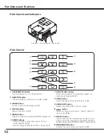 Preview for 12 page of Sanyo PLC HF15000L Owner'S Manual