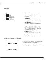 Preview for 13 page of Sanyo PLC HF15000L Owner'S Manual