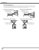 Preview for 18 page of Sanyo PLC HF15000L Owner'S Manual