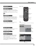 Preview for 31 page of Sanyo PLC HF15000L Owner'S Manual