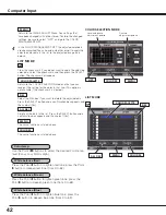 Preview for 42 page of Sanyo PLC HF15000L Owner'S Manual