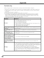 Preview for 80 page of Sanyo PLC HF15000L Owner'S Manual