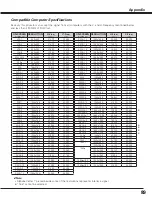 Preview for 89 page of Sanyo PLC HF15000L Owner'S Manual