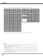 Preview for 90 page of Sanyo PLC HF15000L Owner'S Manual