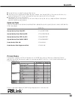 Preview for 93 page of Sanyo PLC HF15000L Owner'S Manual