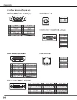 Preview for 94 page of Sanyo PLC HF15000L Owner'S Manual