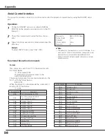 Preview for 98 page of Sanyo PLC HF15000L Owner'S Manual