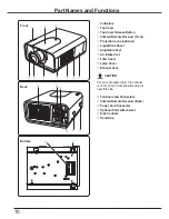 Preview for 10 page of Sanyo PLC-HP7000L Owner'S Manual