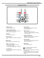 Preview for 13 page of Sanyo PLC-HP7000L Owner'S Manual