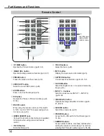 Preview for 14 page of Sanyo PLC-HP7000L Owner'S Manual