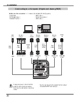 Preview for 20 page of Sanyo PLC-HP7000L Owner'S Manual