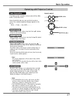 Preview for 27 page of Sanyo PLC-HP7000L Owner'S Manual