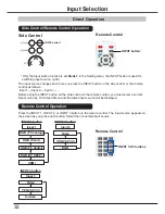 Preview for 32 page of Sanyo PLC-HP7000L Owner'S Manual