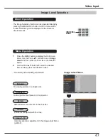 Preview for 47 page of Sanyo PLC-HP7000L Owner'S Manual