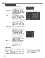 Preview for 60 page of Sanyo PLC-HP7000L Owner'S Manual