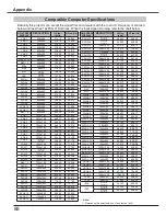 Preview for 88 page of Sanyo PLC-HP7000L Owner'S Manual