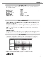 Preview for 91 page of Sanyo PLC-HP7000L Owner'S Manual