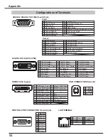 Preview for 92 page of Sanyo PLC-HP7000L Owner'S Manual