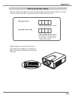 Preview for 93 page of Sanyo PLC-HP7000L Owner'S Manual