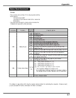 Preview for 97 page of Sanyo PLC-HP7000L Owner'S Manual