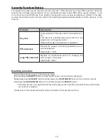 Preview for 15 page of Sanyo PLC-HP7000L Service Manual