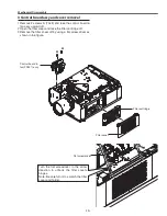 Preview for 19 page of Sanyo PLC-HP7000L Service Manual