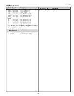 Preview for 109 page of Sanyo PLC-HP7000L Service Manual