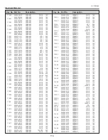 Preview for 116 page of Sanyo PLC-HP7000L Service Manual