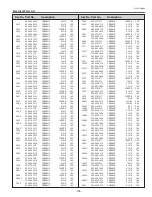 Preview for 125 page of Sanyo PLC-HP7000L Service Manual