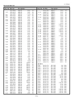 Preview for 130 page of Sanyo PLC-HP7000L Service Manual