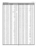 Preview for 131 page of Sanyo PLC-HP7000L Service Manual